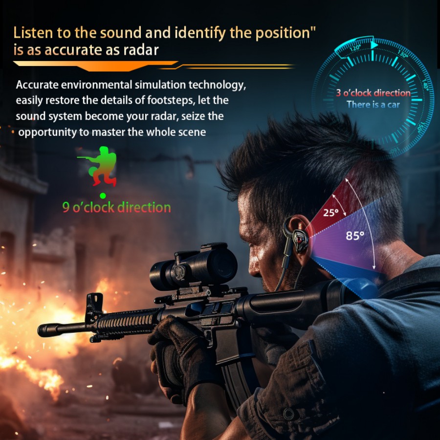 Esports Gaming Headset 360° Su - Esports Gaming Video 评论和价格