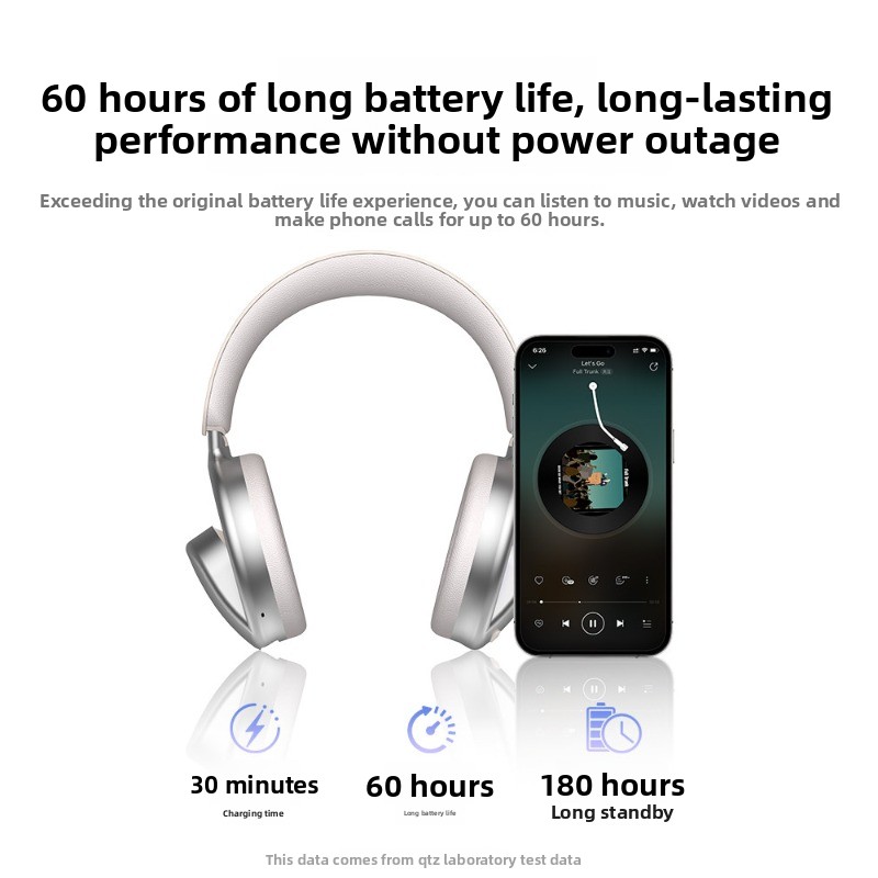 IQTZ B16 Headphone Wireless Bl - Esports Gaming Video 评论和价格