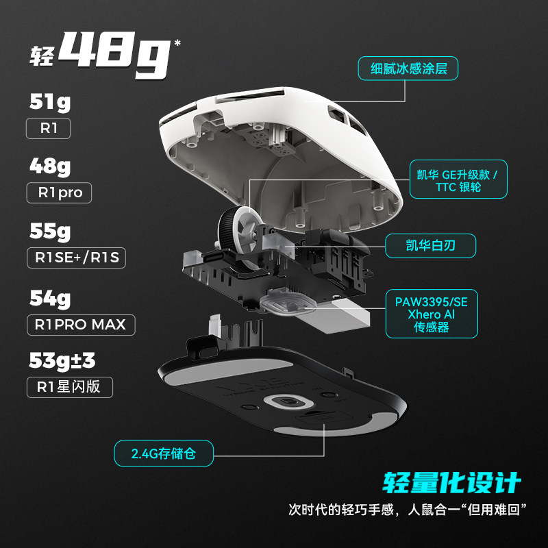 Atk Gear Vxe Dragonfly R1 Wire - Esports Gaming Gear 评论和价格