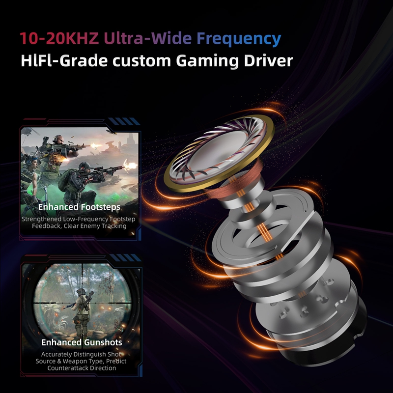  KZ Axas FPS Gaming IEM Headp - Esports Gaming Video 评论和价格